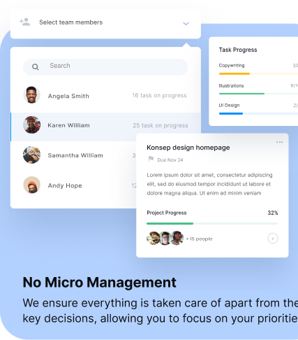 Responsive Image